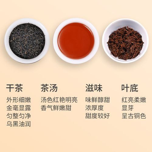 祥源茶祁门红茶特级空山新雨茶叶