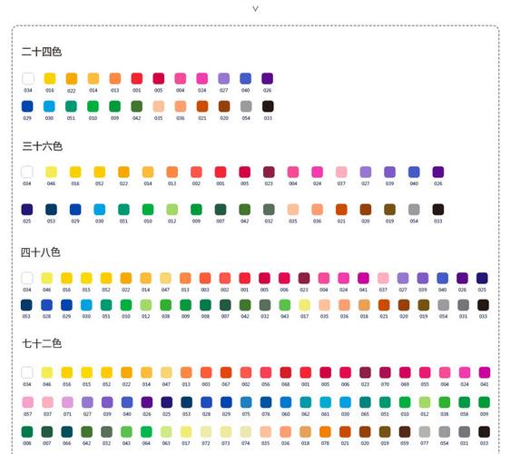 【九块邮】中华彩铅笔72色彩色铅笔48色油性专业绘画美术填图笔水溶性