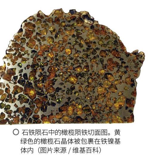 以含硅,氧,镁,铝,钙等元素的硅酸盐为主;铁陨石的主要成分类似铁块,以