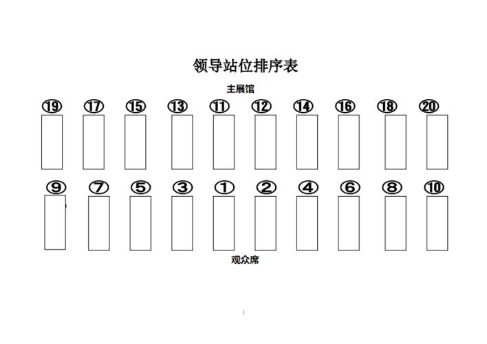 领导站位排序表双数pdf1页