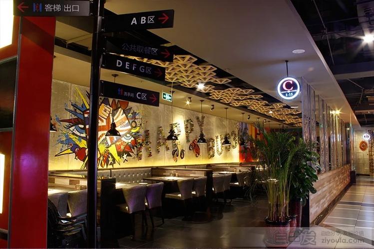 包头好吃的自助餐厅,吃货们快藏起来~留着慢慢吃哈!