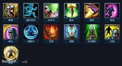 lol召唤师技能虚弱图片_百度图片搜索