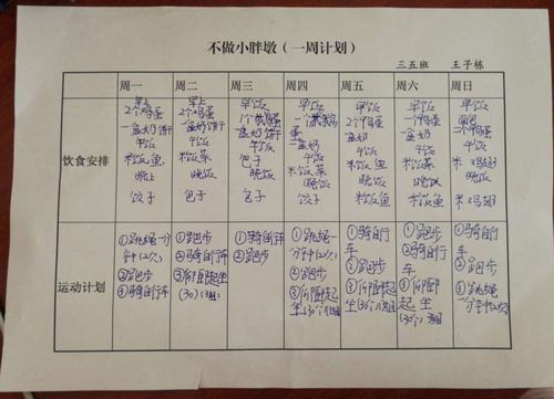 三五"不做小胖墩儿"运动计划表和健康食谱