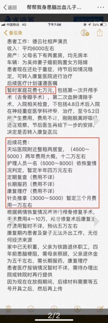 德云社吴鹤臣脑出血众筹百万,两房一车不能卖,遭网友质疑