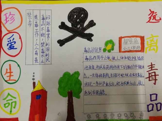 三八班小学生禁毒手抄报活动报道