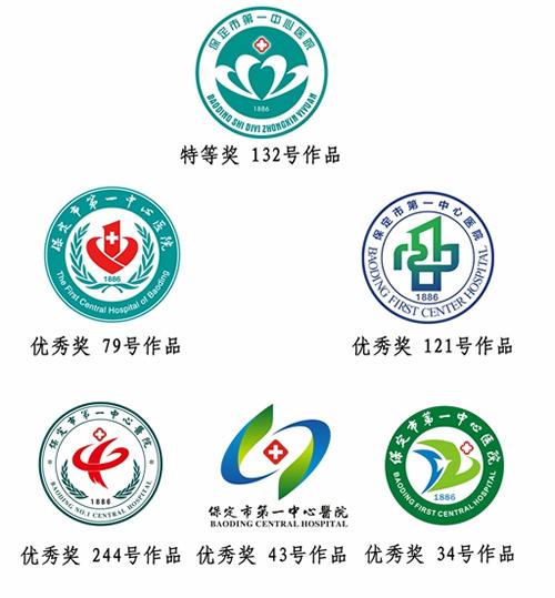 保定市第一中心医院院徽征集评选结果公示-设计揭晓