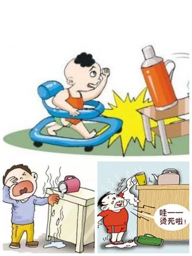 防意外伤害——上烟幼儿园寒假安全教育之一