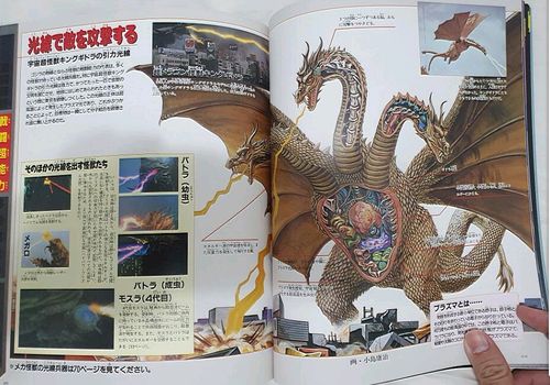 哥斯拉的部分设定翻译