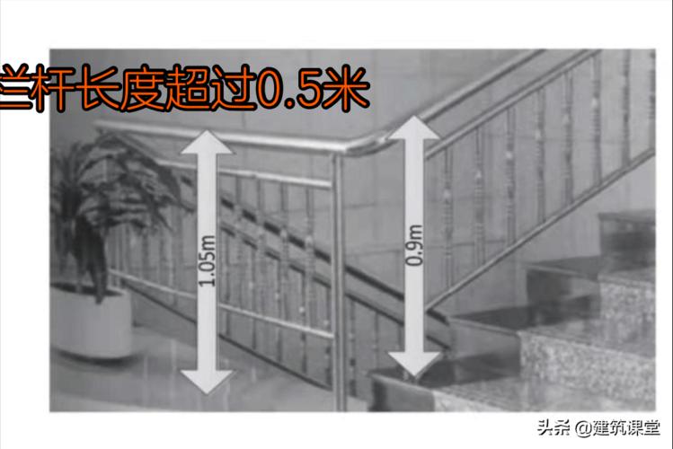 (6)室内楼梯扶手高度自踏步前缘线量起  不宜小于 0.