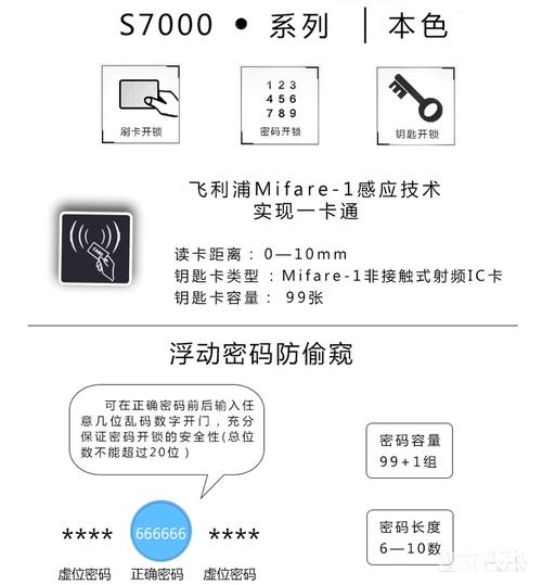 海贝斯智能锁智能感应卡锁滑板珍珠银s7000