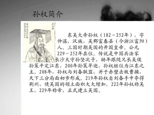 三国人物--孙权ppt