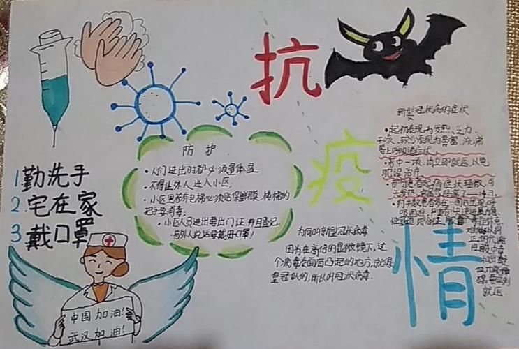 "防病毒★抗疫情"优秀小报集锦