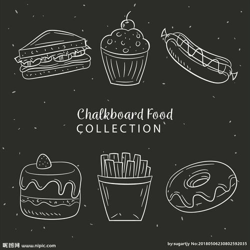 手绘西餐美食图片