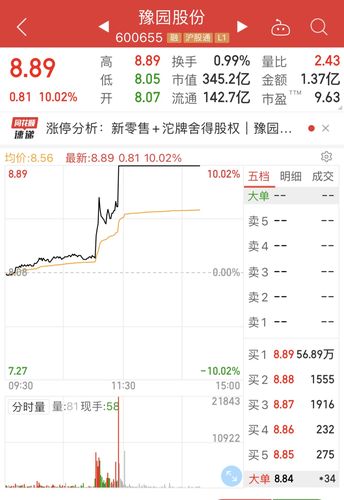 豫园股份拿下沱牌舍得集团70%股权