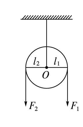 动滑轮的作用动滑轮与定滑轮