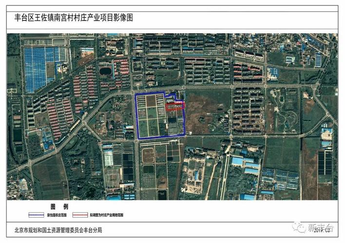 丰台区王佐镇南宫村村庄产业项目规划实施方案