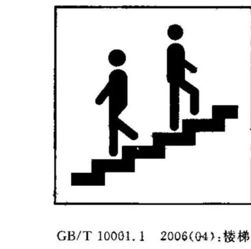 使用行为或动作的动态形态; 在确定人形在图形符号中所处位置时考虑