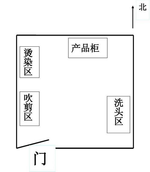 理发店平面图布局图