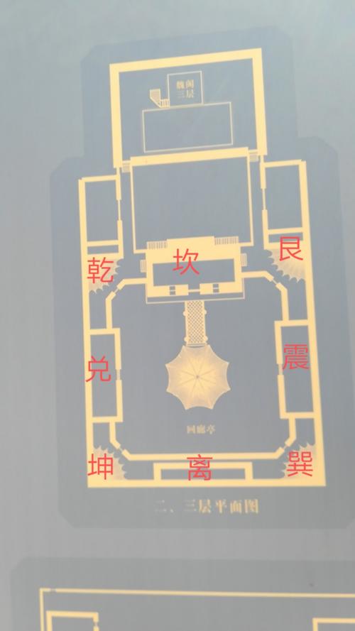 仙气十足的山西省艺术博物馆