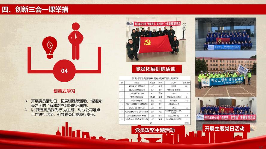 ppt长安民生物流哈尔滨分公司党支部如何创新三会一课强化学习效果