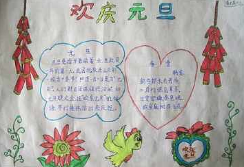 元旦快乐手抄报简单又漂亮一等奖