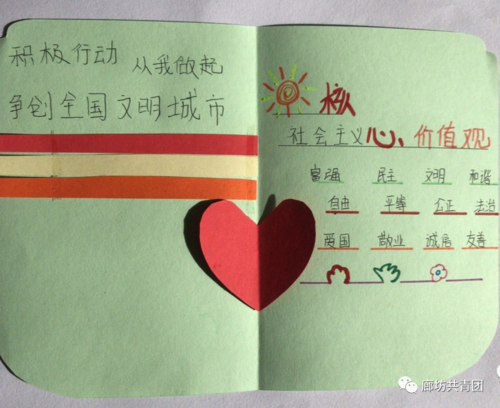 一张知识小卡片