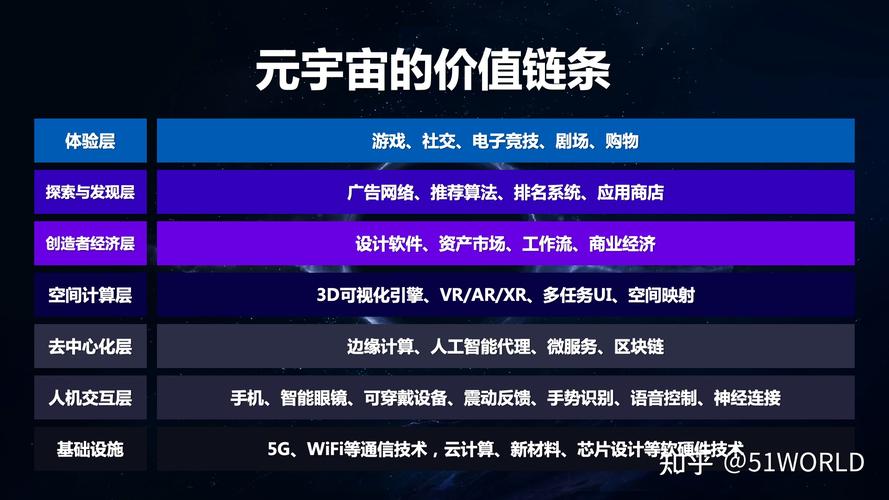 智慧城市和元宇宙的未来相通吗