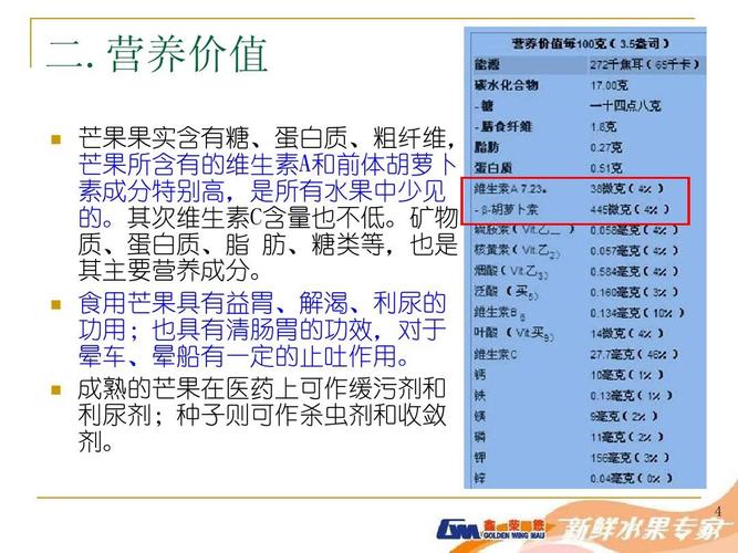 蛋白质,粗纤维, 芒果所含有的维生素a和前体胡萝卜 素成分特别高,是