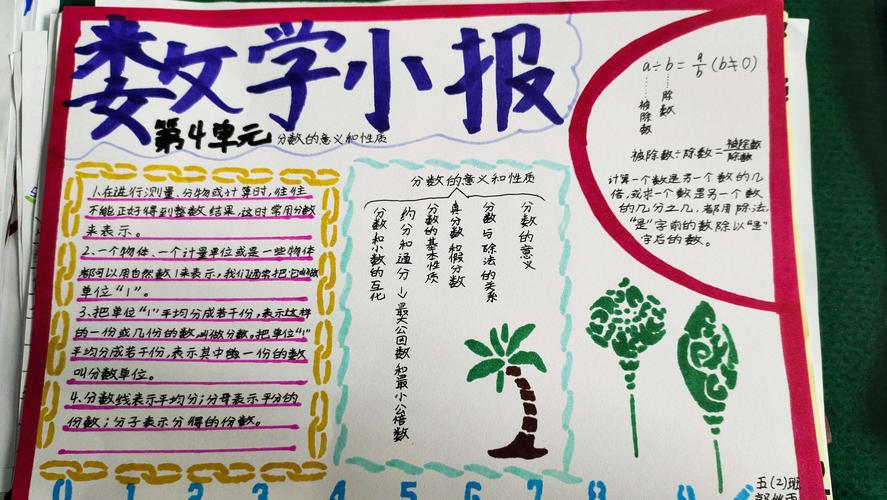 安阳市钢二路小学五年级数学手抄报大赛