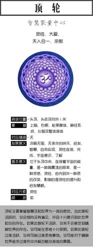 人体的中脉七轮能量与人生状态