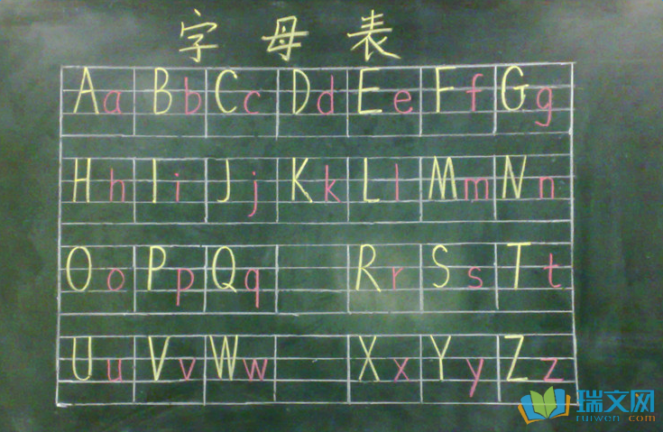 汉语拼音字母表格式