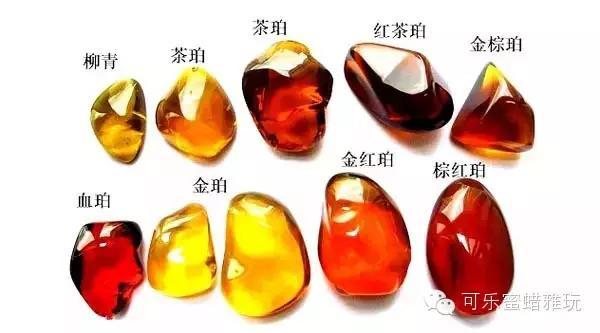 缅甸琥珀的形成及种类