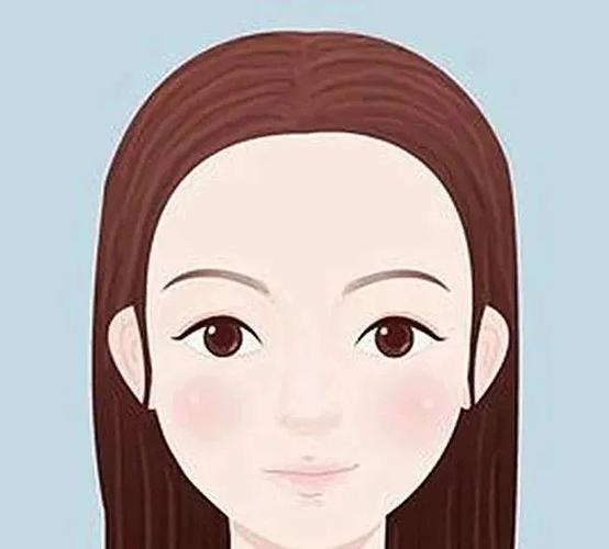 从眼睛看女命的运势状况