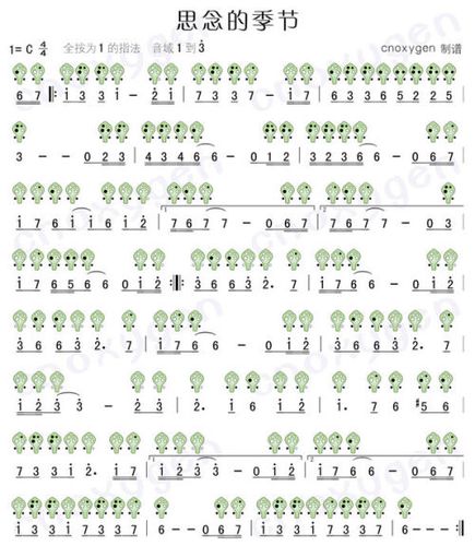 适合吹的曲子太多了,如:森林狂想曲,思念的季节,陶笛奇遇记,绿袖子