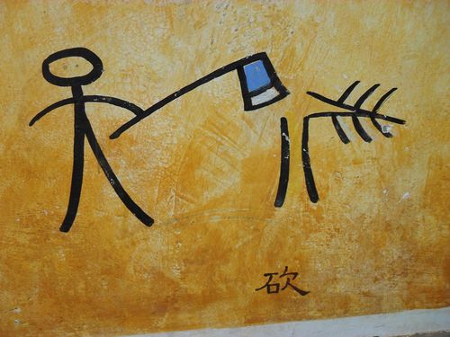 东巴文字象形文字大全