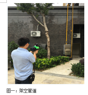 天然气激光甲烷检测仪—lb-60m-is