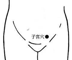 3个方法,抑菌养阴,呵护子宫健康!