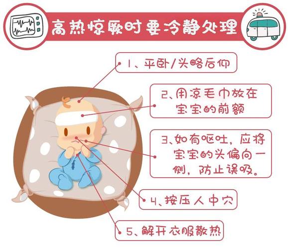 育儿没有回头路!从发热到高热惊厥,可能真的是你们没有护理周到!