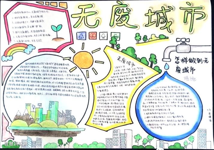 无废校园无废城市手抄报