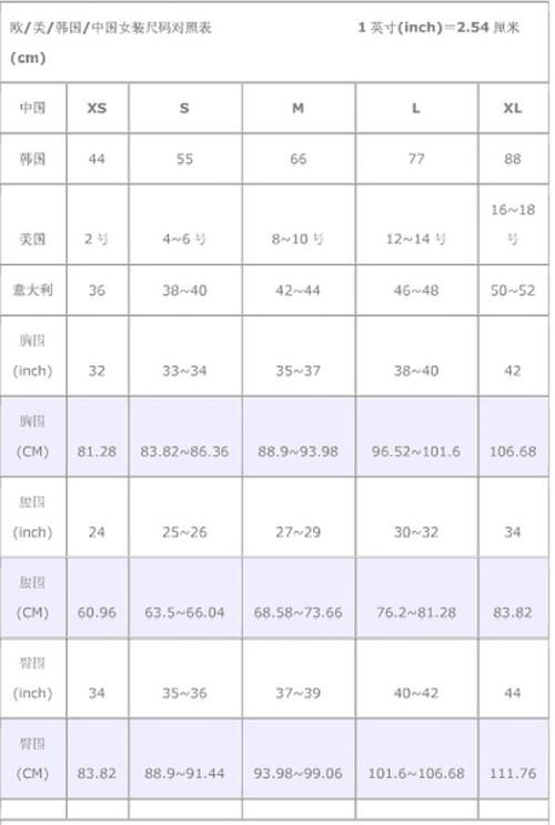 【欧\美\韩国\中国女装尺码对照表】