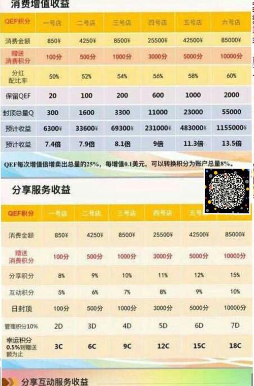 龙爱量子是国家支持吗?龙爱量子是传销吗?