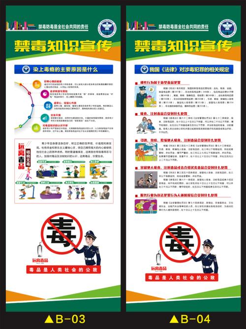 禁毒知识宣传海报展架易拉宝毒品危害宣传展架海报禁毒宣传海报学校园