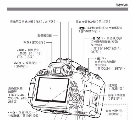 2,佳能700d单反上的按键众多,可以在说明书21页的《部件名称》中看图