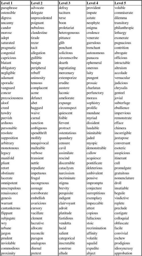 verbal advantage 500 words