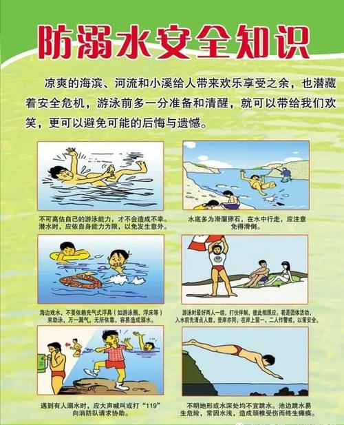 珍爱生命暑期平安,防水防溺家校共管