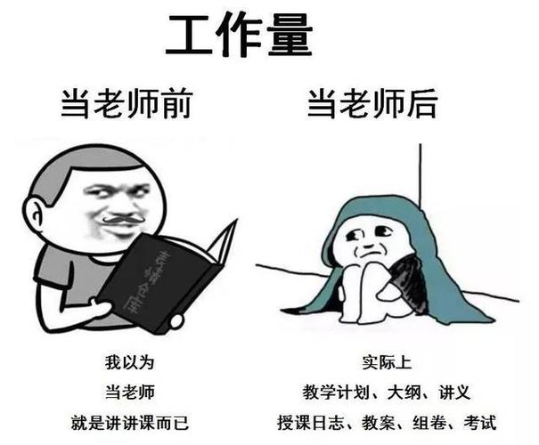 当老师前后的神对比照!张张戳中!