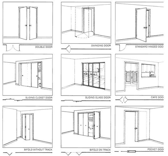 9种门的开合方式,门下方配有开合示意图.