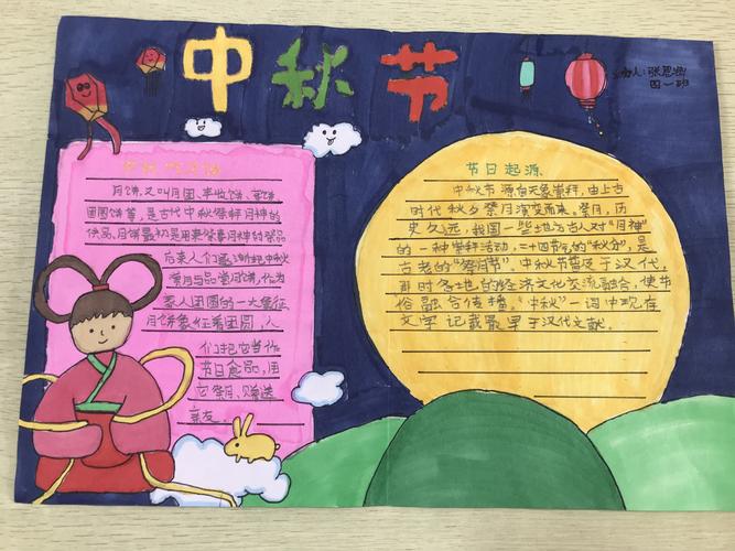 中国传统节日手抄报