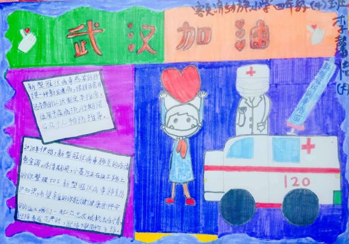 在为抗击疫情加加油(额济纳旗小学四④中队抗击疫情手抄报)