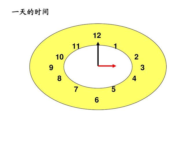 最新北师大版数学三年级上册《一天的时间》(59页)ppt
